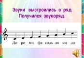 Инвентаризация своего музыкального шоу-бизнес проекта