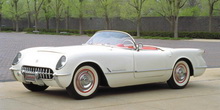 Tribute to Chevrolet Corvette